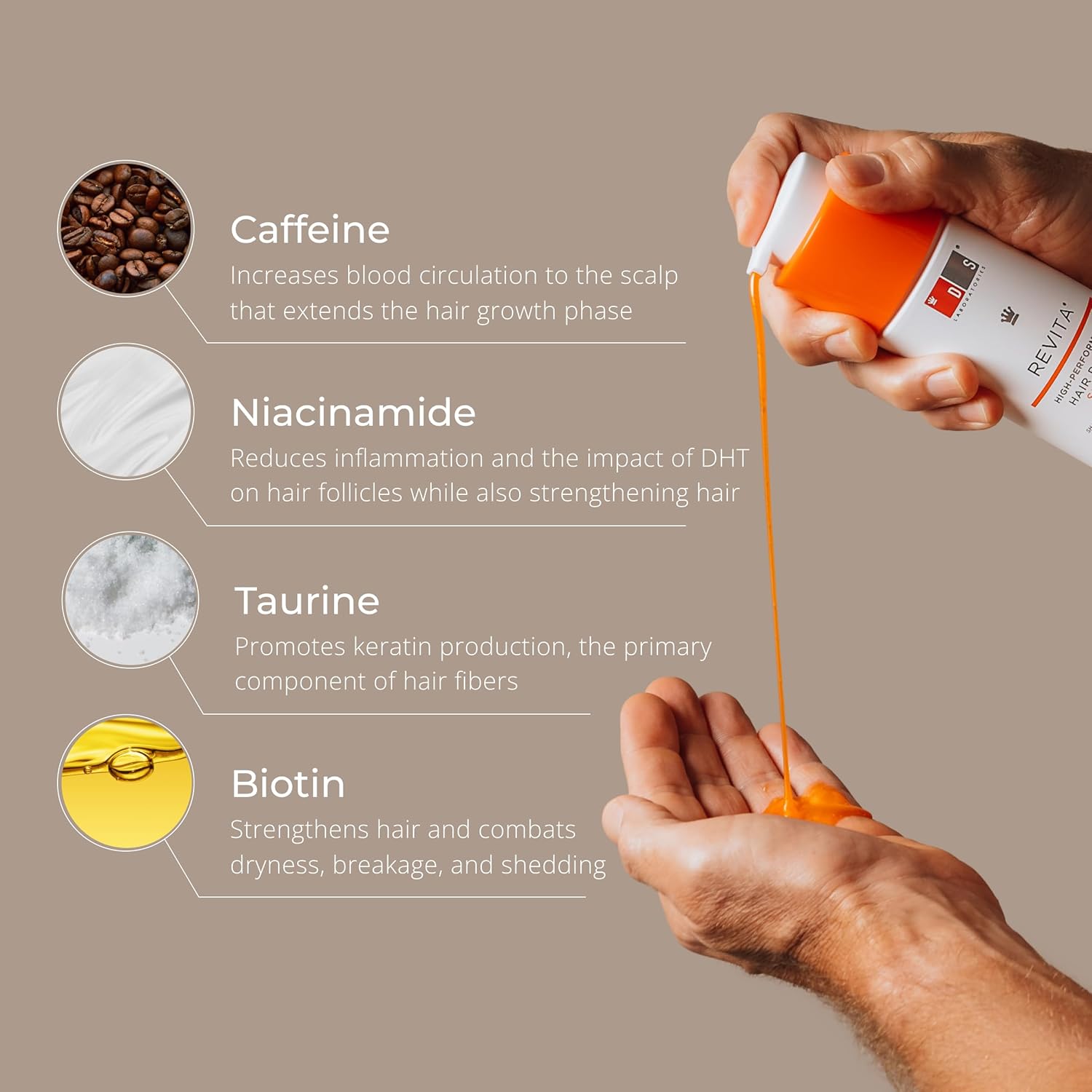 revita shampoo and conditioner for thinning hair by ds laboratories volumizing and thickening for men and women, supports hair growth, hair strengthening, sulfate free, dht blocker (205ml)