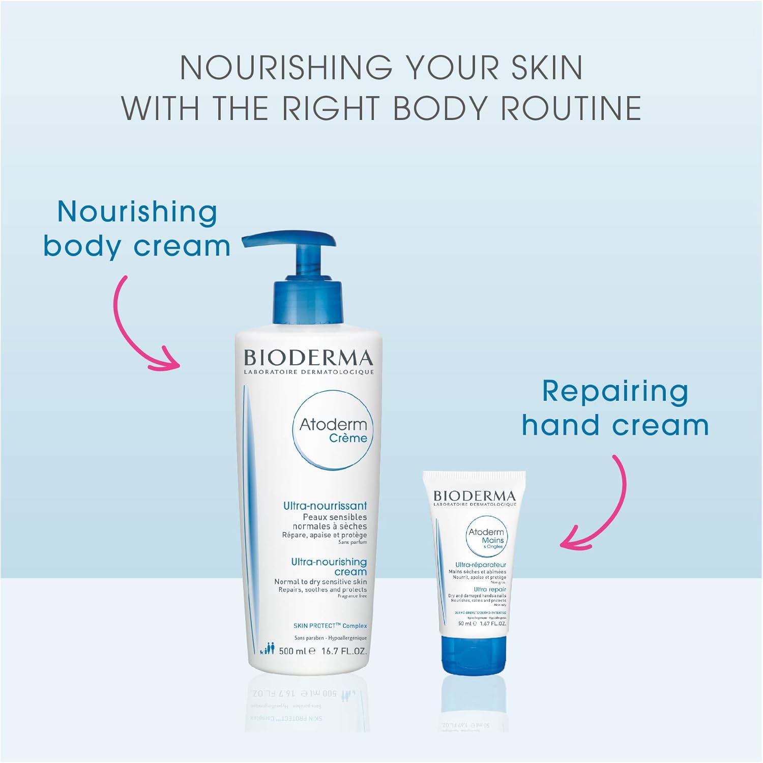 bioderma atoderm restorative lip balm for very dry sensitive skin, 15ml