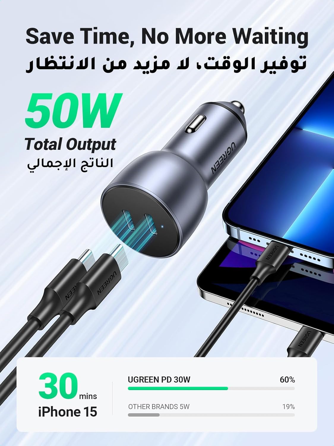 ugreen dual usb c car charger pd 50w, fast charging car battery charger double type c socket, usb pd automobile plug for iphone 16 pro max/16/15/14/13/12, galaxy s24/s23/22/21, ipad pro 6/air 5