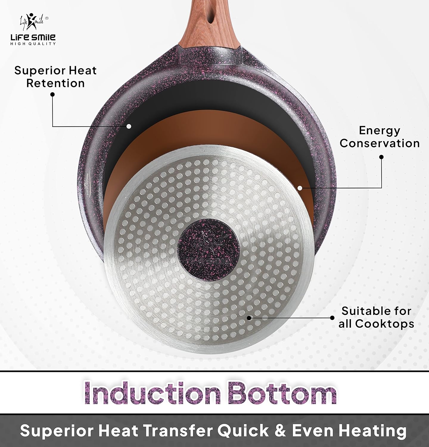 life smile granite coated smart fry pan with lid multi layer granite non stick coating pan | heat resistant handle hanging loop | 100% pfoa free | induction base (purple, 24cm (1.7 liters))