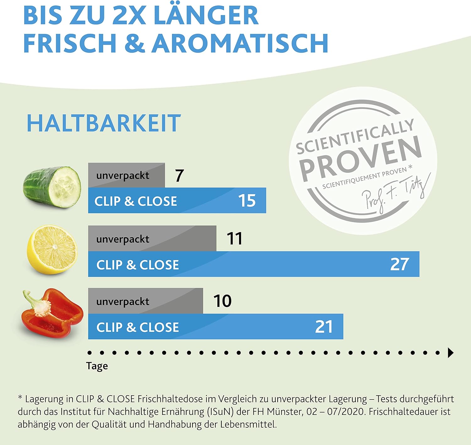 emsa 508545 clip & close rectangular food storage container 2.6 litres, transparent/blue