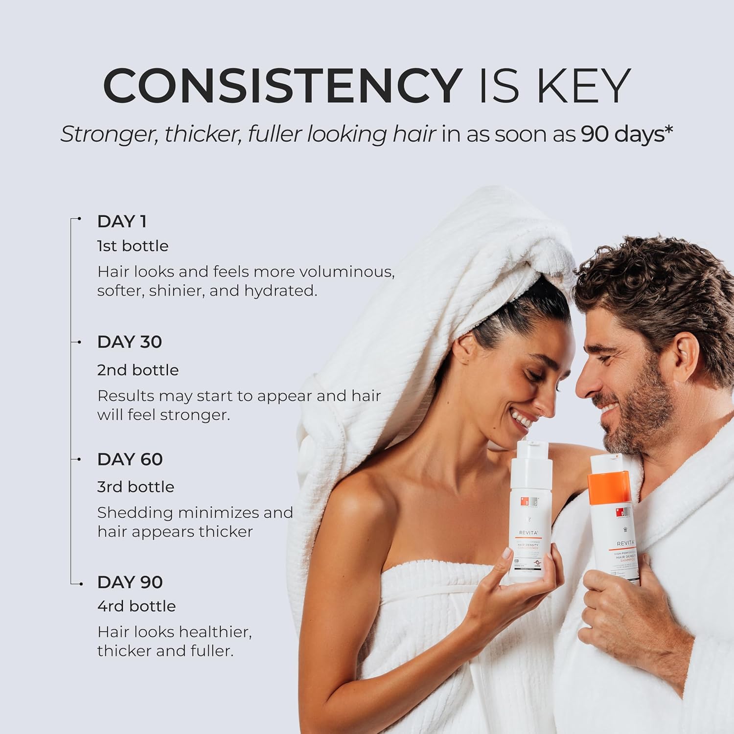 revita shampoo and conditioner for thinning hair by ds laboratories volumizing and thickening for men and women, supports hair growth, hair strengthening, sulfate free, dht blocker (205ml)