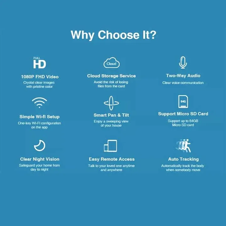 CRONY Nip-500 Wireless Camera 5Mp Wireless Camera Smart Home Security Camera Human Motion Detection White