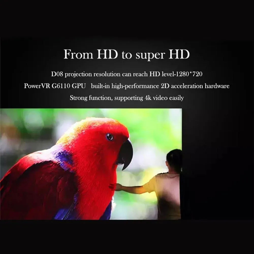 CRONY D8 4K Projector – 220 Lumens, Android OS, 12000mAh Battery, Dual USB, HDMI, Touch Panel, WiFi & Bluetooth