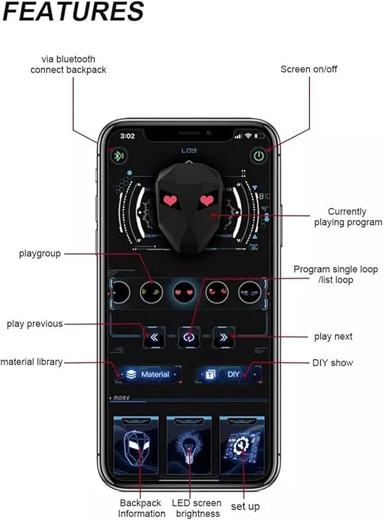 CRONY Iron Man Water Transfer Graffiti Led Display Backpack