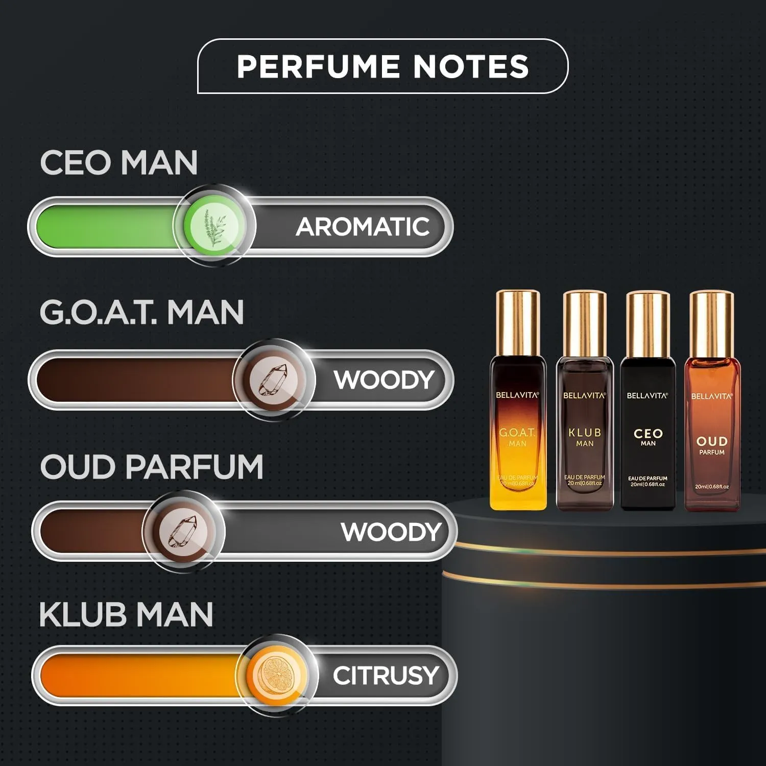 bella vita luxury man perfume gift set 4x20 ml for men with klub man, oud, goat, impact perfume | woody, citrusy long lasting edp & edc fragrance scent