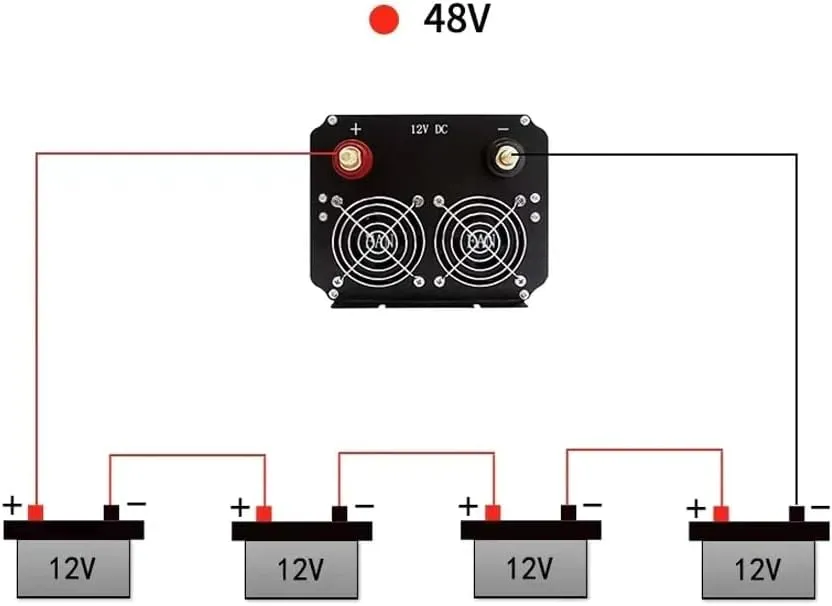 CRONY 4500W Inverter With Display Screen Dc 12V To Ac 220V-240V Car Converter Adapter With 4 Usb