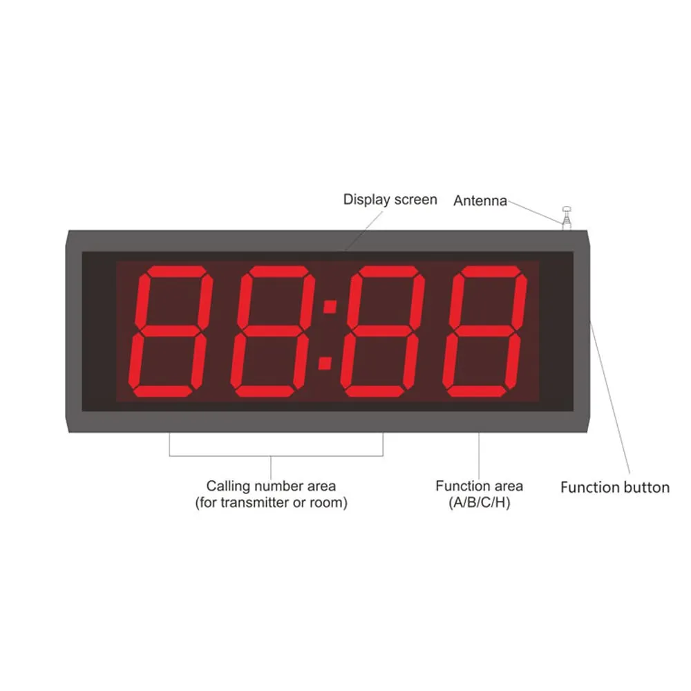 CRONY Zj-49En Wireless Calling System 999-Channel Keyboard Calling Button