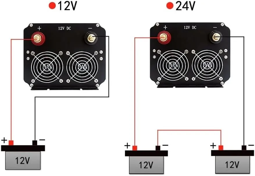 CRONY 4500W Inverter With Display Screen Dc 12V To Ac 220V-240V Car Converter Adapter With 4 Usb