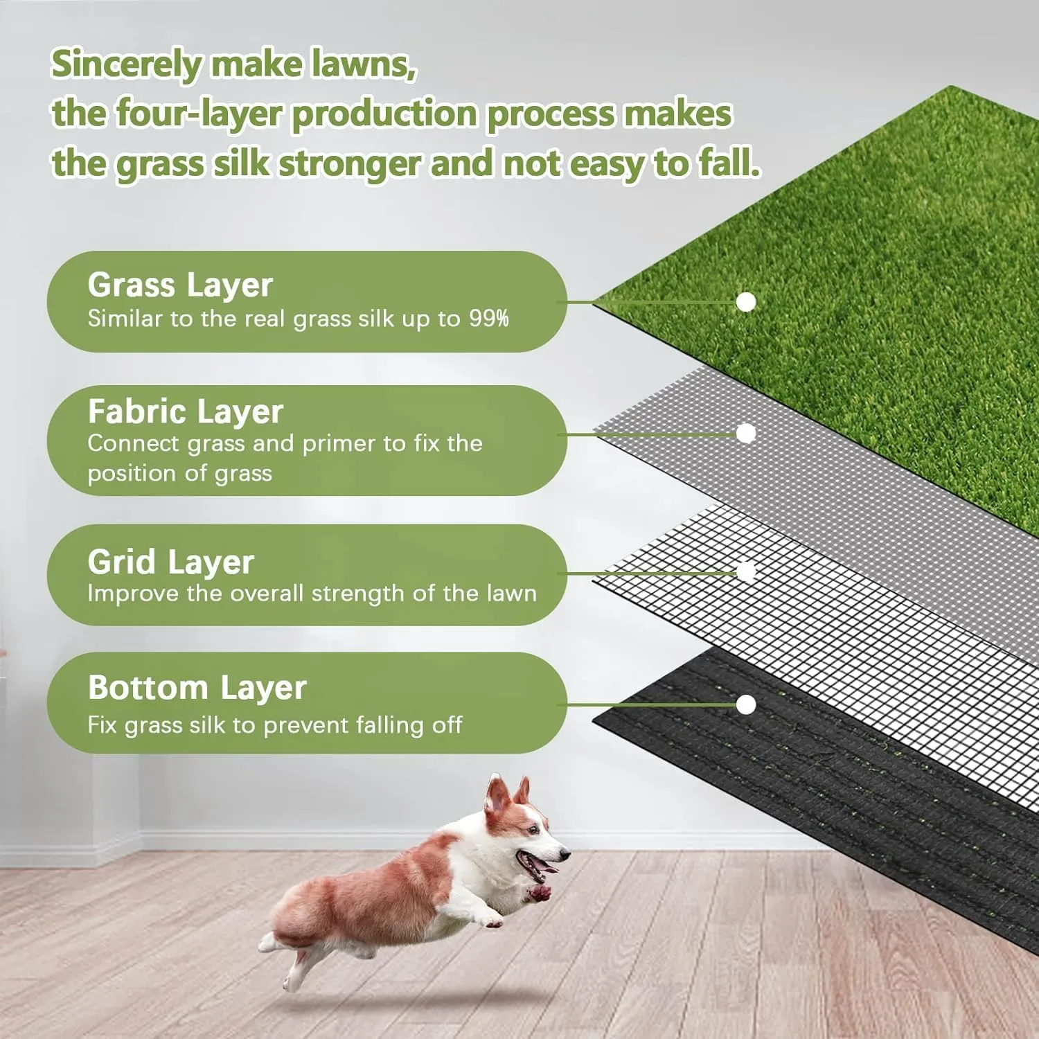 Homodoskey Artificial Grass Turf Rug Grass Mat 1m x 3m/1.5m x 4m Reusable Dog Pee Pads Potty Training Rug with Drainage Holes Fake Grass Patch Turf Carpet Door Mat for Dogs Pets Lawn Balcony (1m×3m)
