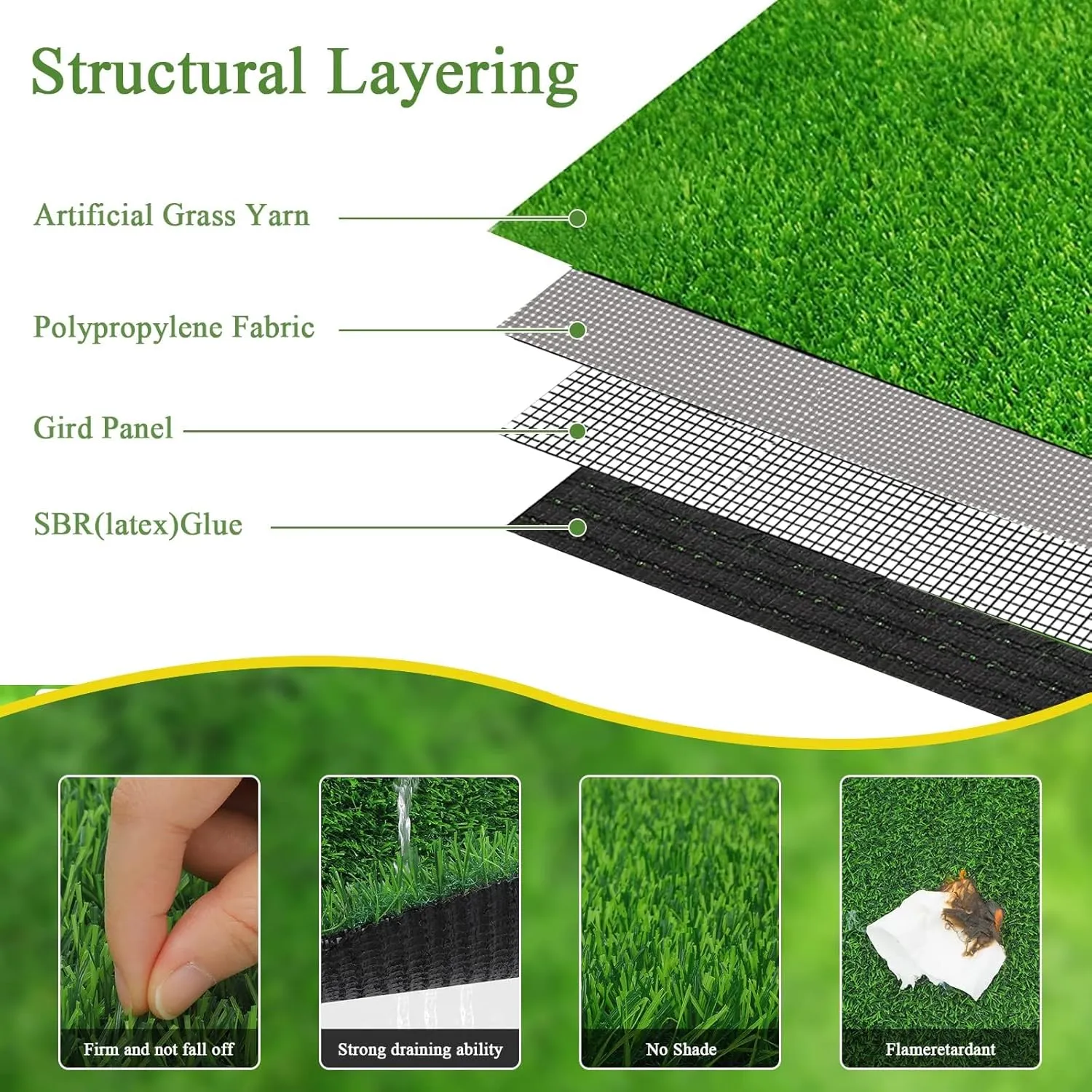 MOMENT 30MM Realistic Artificial Grass Rug Indoor Outdoor, Dog Grass Mat with Drainage Holes and Replacement Artificial Grass Turf, Fake Grass for Garden Lawn Landscape Balcony Decoration[100*100CM]