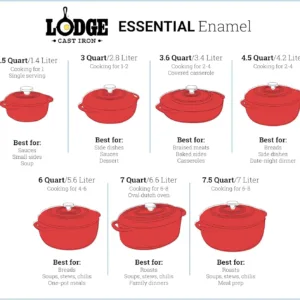 heavy duty enameled cast iron dutch oven, 6 quart, round casserole pot with lid, red