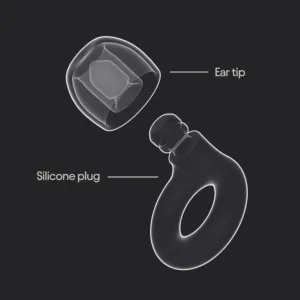 reusable noise reducing earplugs – comfortable sleep & travel use
