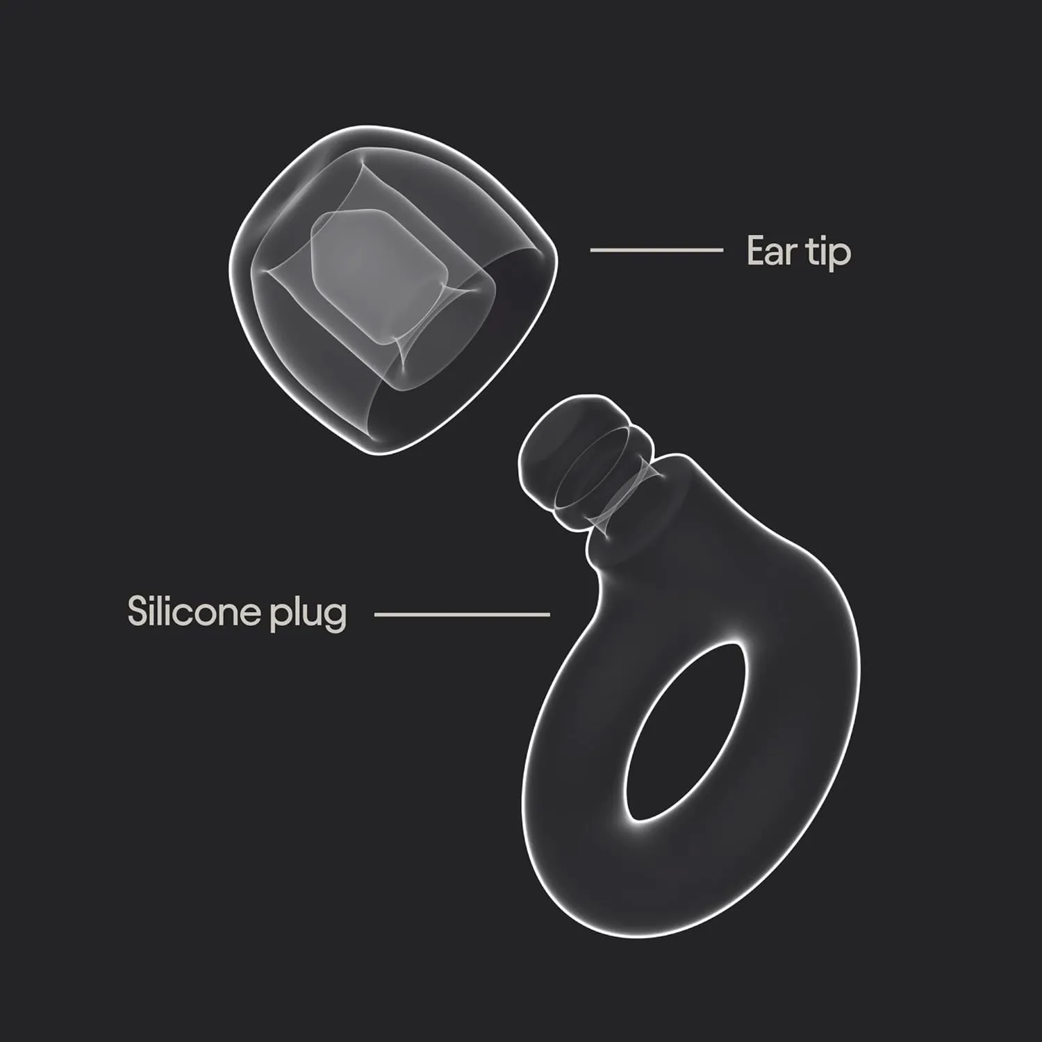 reusable noise reducing earplugs – comfortable sleep & travel use