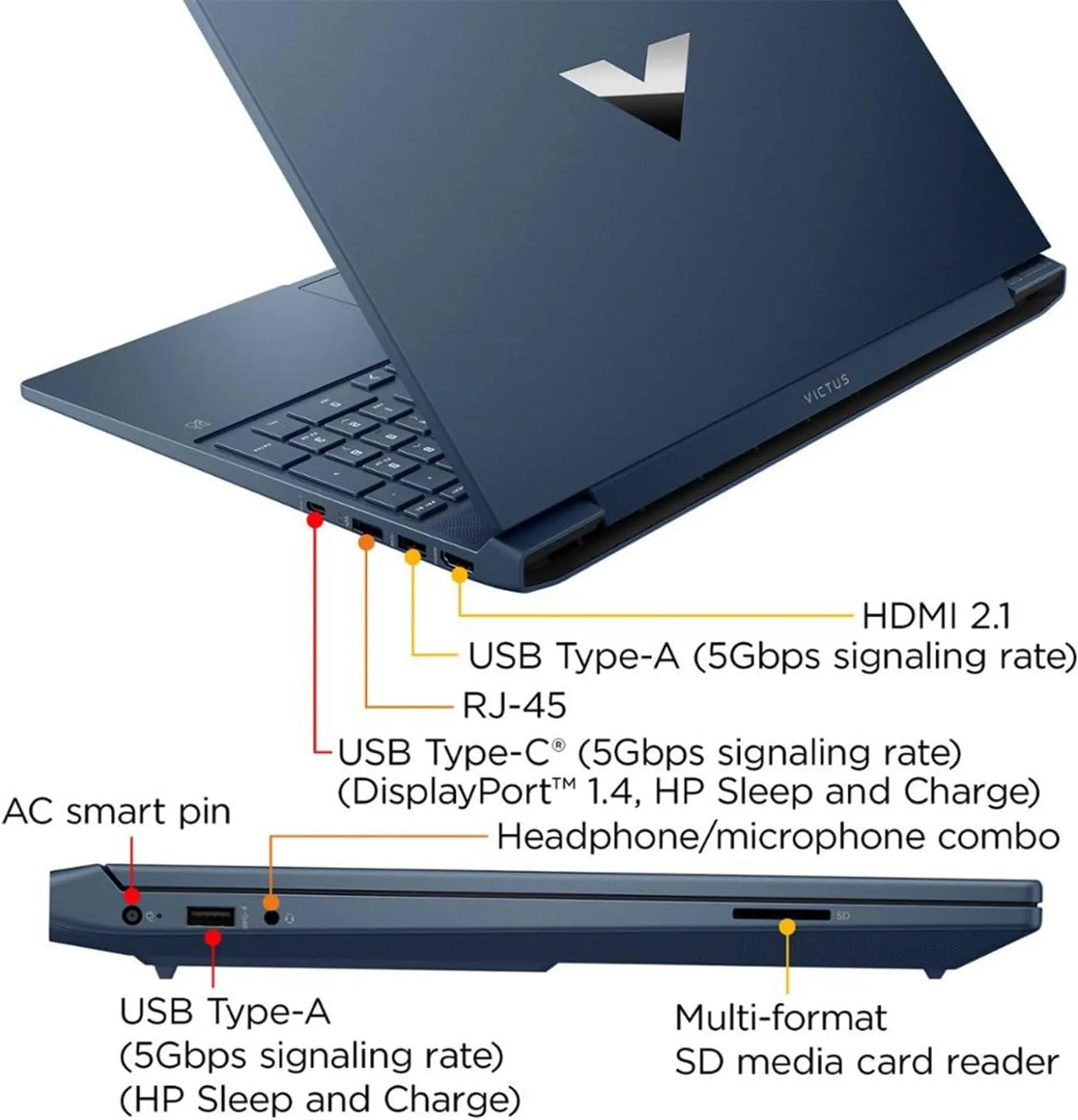 hp victus 15.6″ i5 gaming laptop