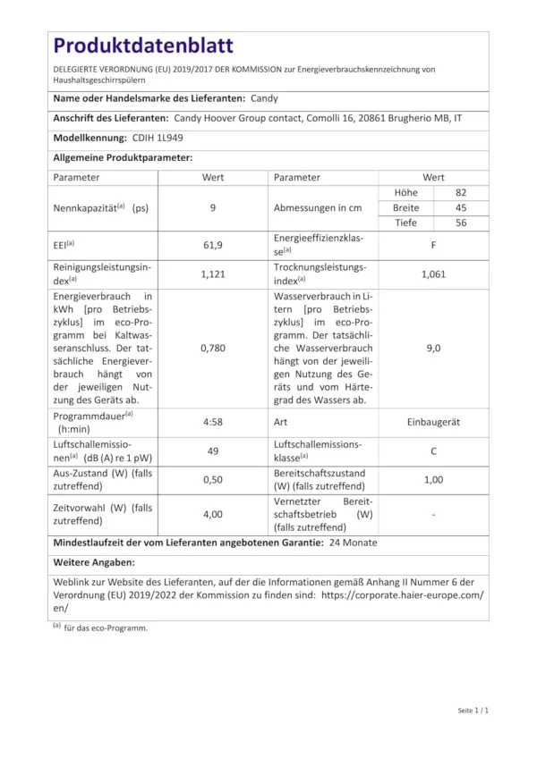 9 place setting dishwasher 7