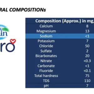 al ain water refill 2