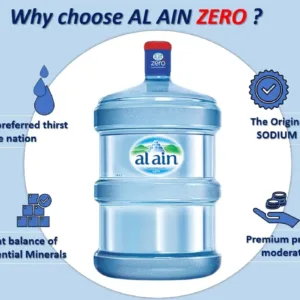 al ain water refill 3