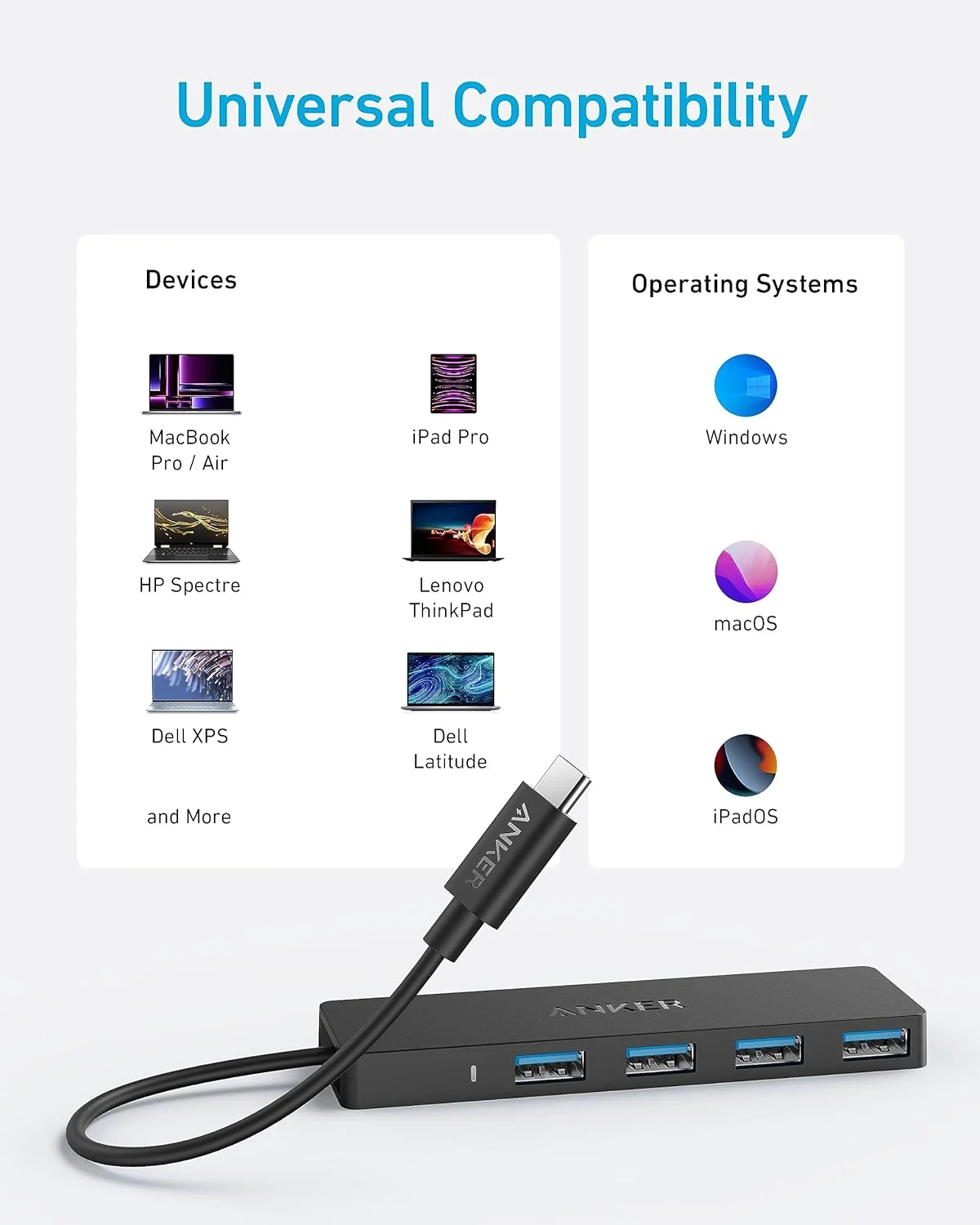 anker usb hub 5