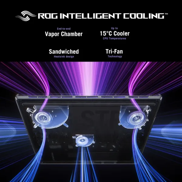 asus rog strix g16 5