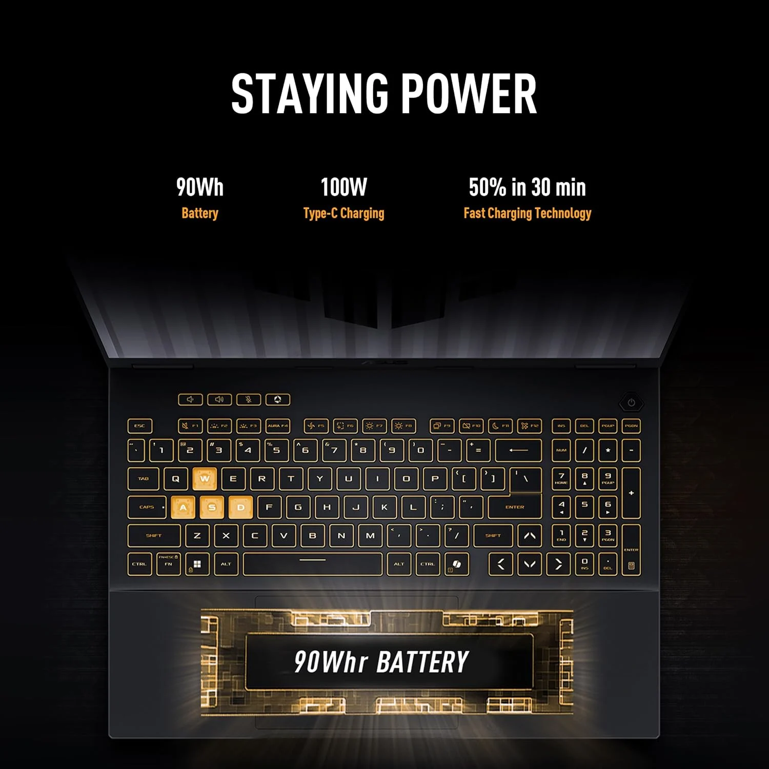 asus tuf gaming f16 5