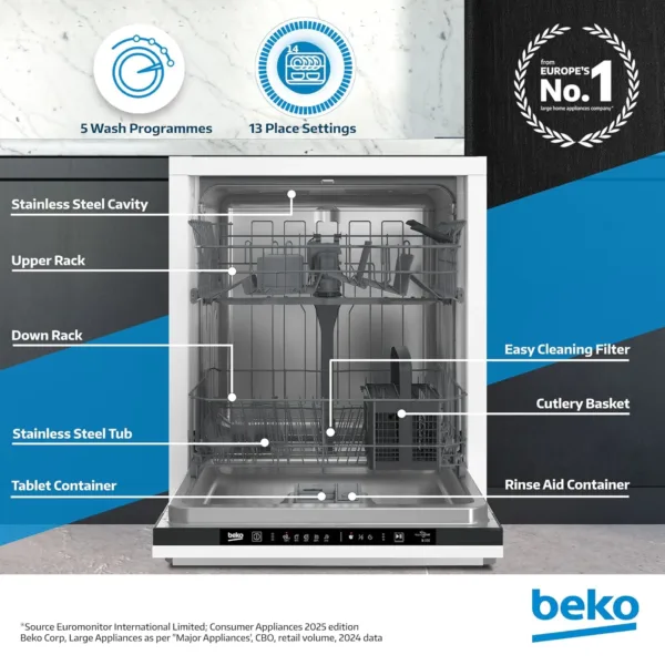 beko 13 place dishwasher 2