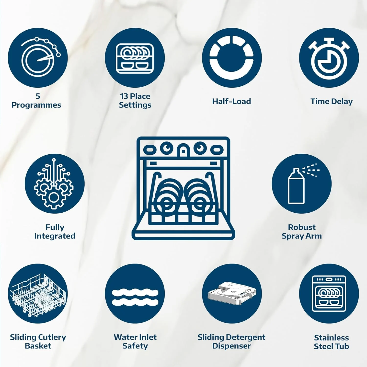 beko 13 place dishwasher 6