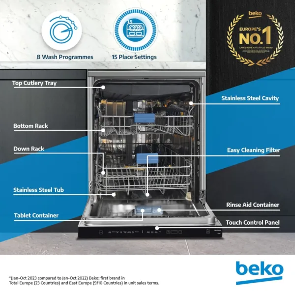beko dishwasher 15 place 2