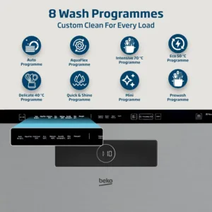 beko dishwasher 15 place 3