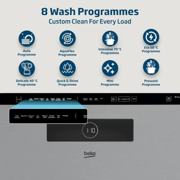 beko dishwasher 15 place 3
