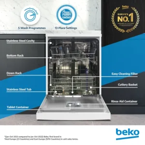 beko dishwasher settings 2