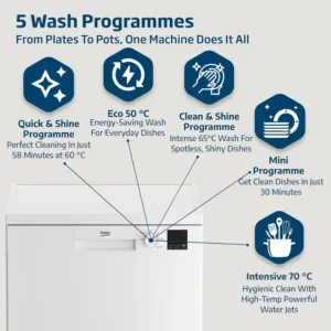 beko dishwasher settings 3