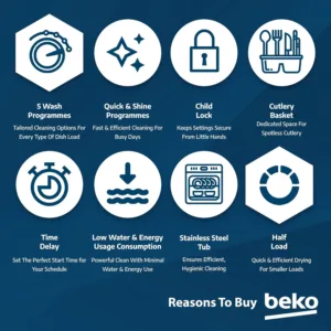 beko dishwasher settings 5