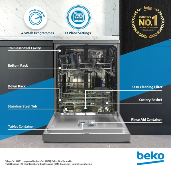 beko dishwasher silver 2
