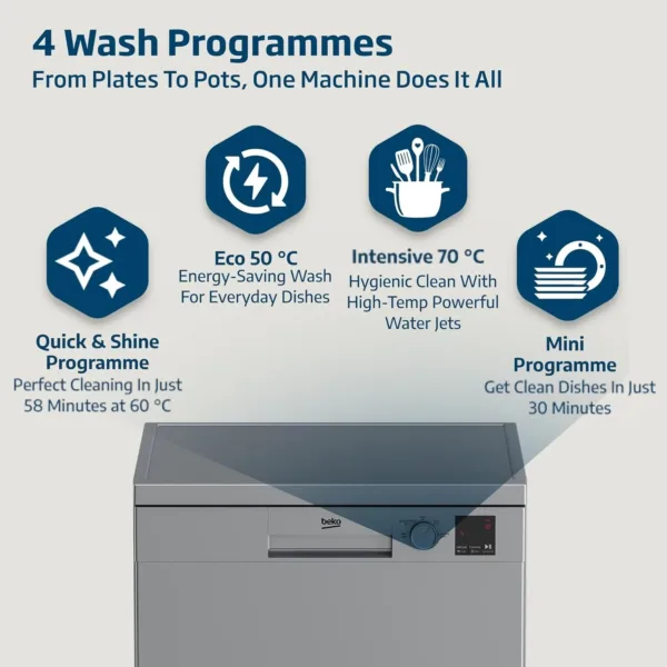 beko dishwasher silver 3