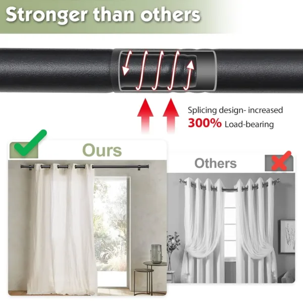 blackout curtain rods 4