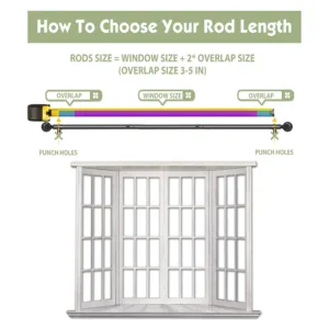 blackout curtain rods 7