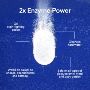 blueland dishwasher tablets 3