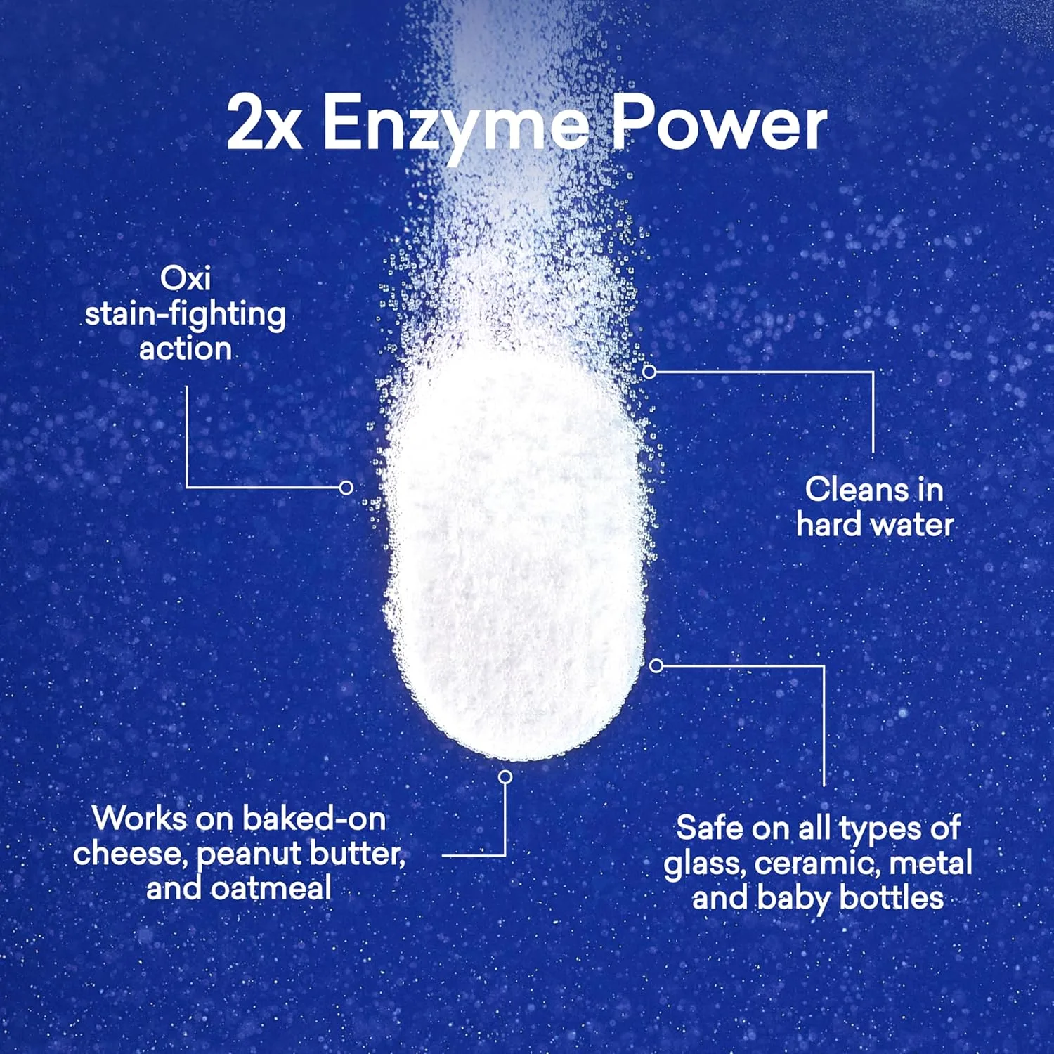 blueland dishwasher tablets 3