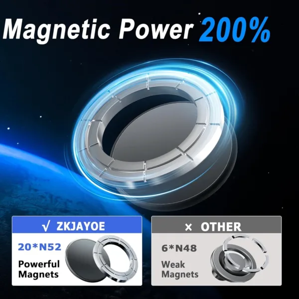 bronco phone mount magsafe 2