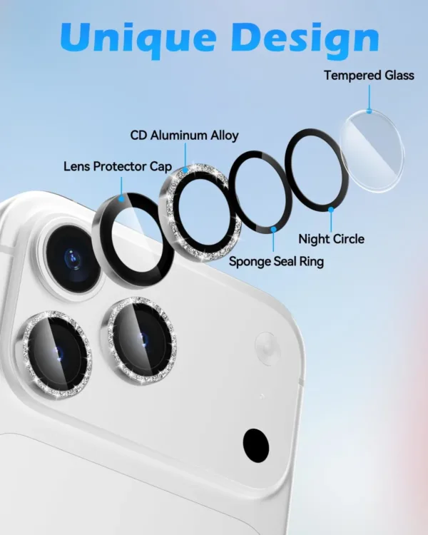 camera lens protector 3