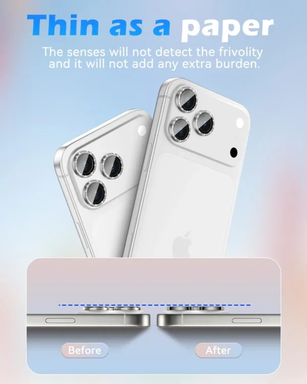 camera lens protector 4