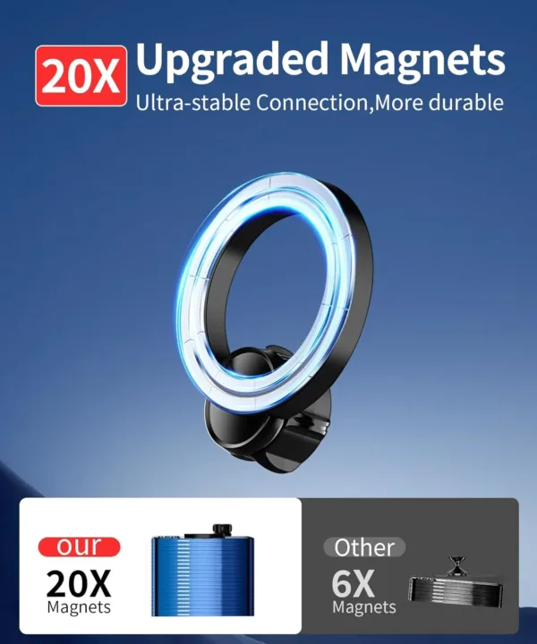 car phone holder defender 4