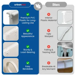 ceiling curtain track room 7