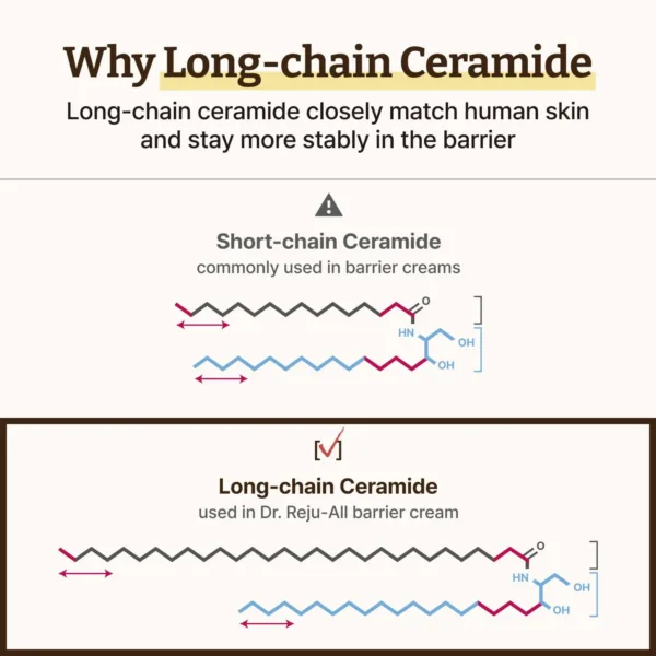 ceramide barrier cream 4