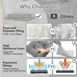 chair cushions set 5