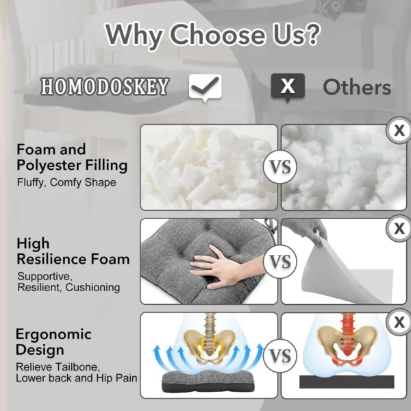 chair cushions set 5