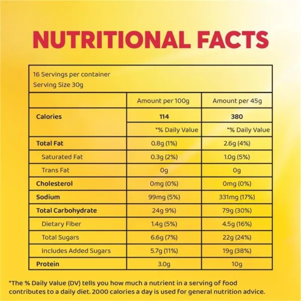 coco pops breakfast 2