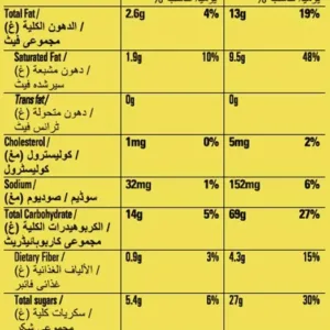 coco pops cereal bar 2