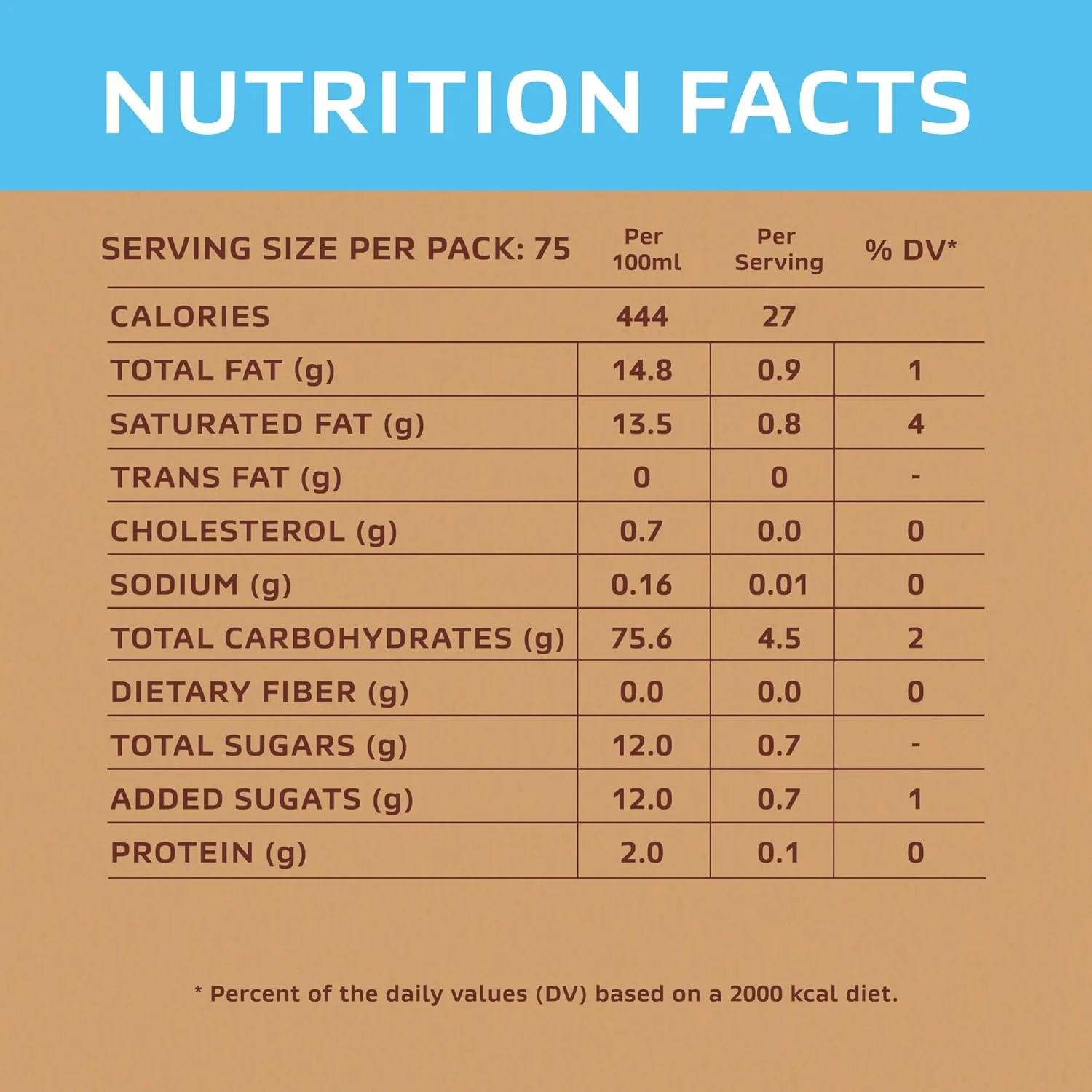 coffeemate light creamer 7